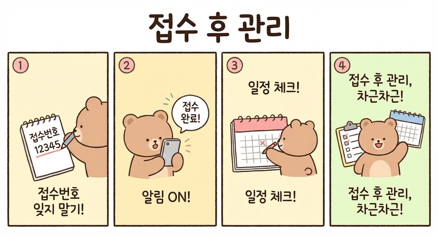 최종 점검 장면